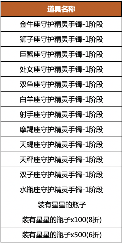 博天堂的网站是多少天堂II-官方网站-腾讯游戏